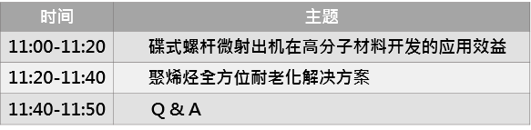 Webinar議程